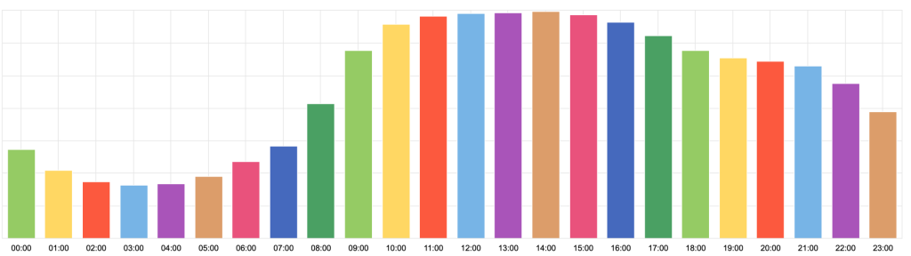 6763c04ef6883bed200571c7_6763bf8bb55ac7398d3ba364_wf_water.png
